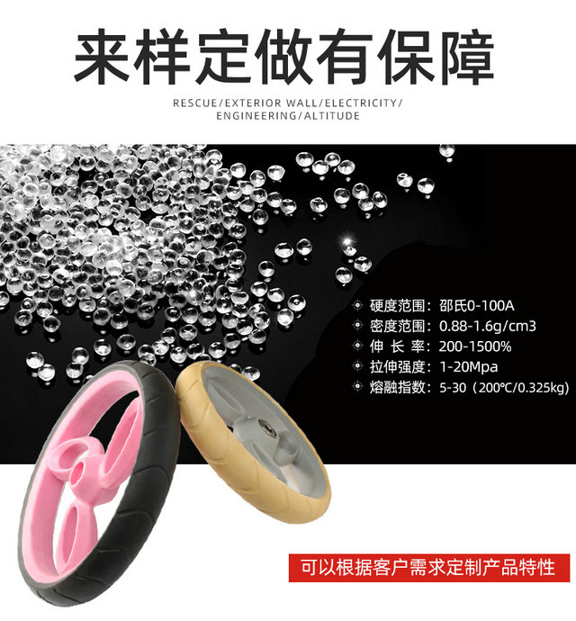 tpr的應用領(lǐng)域